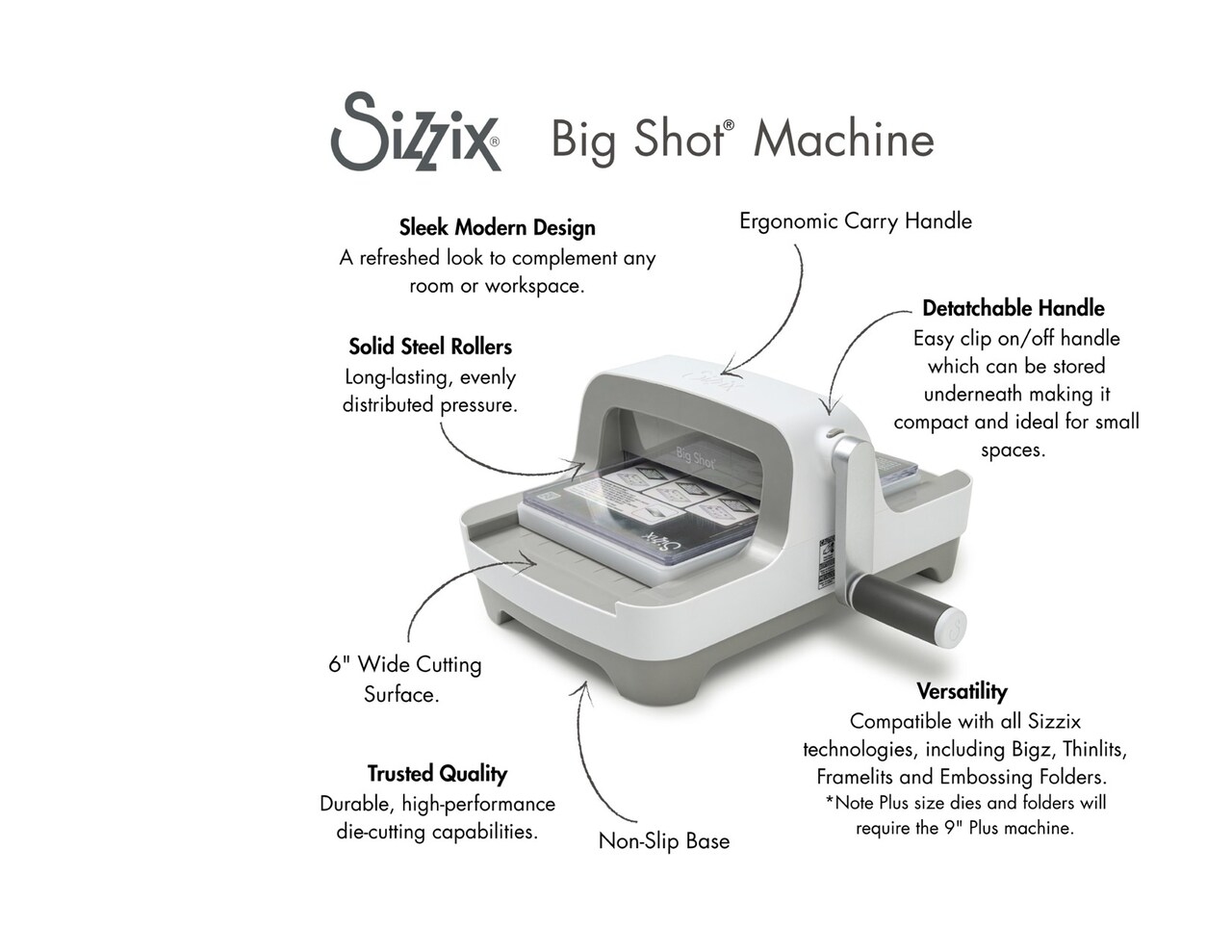 NEW DESIGN! Big Shot Die Cut & Embossing Machine by Sizzix